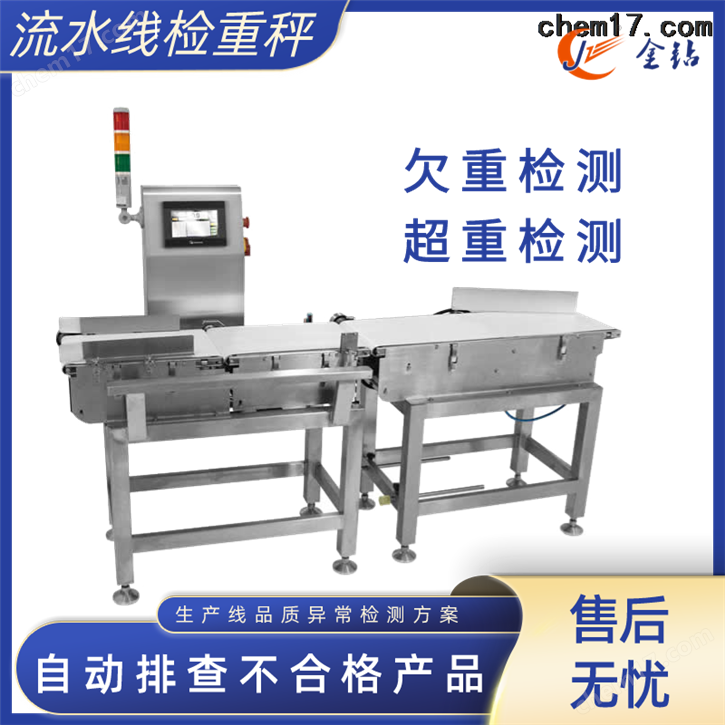 流水线产品输送复检机