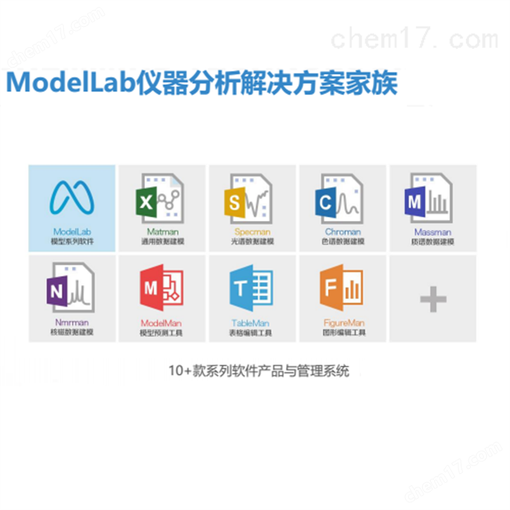 聚合物分析