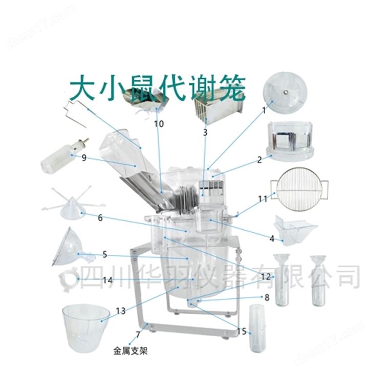 大小鼠代谢笼