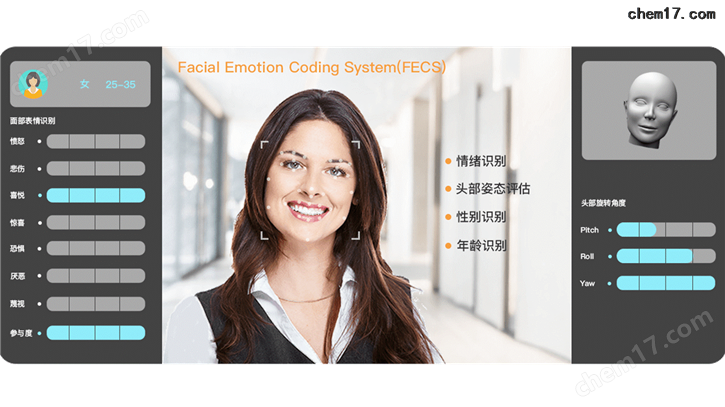 FACS面部表情分析系统