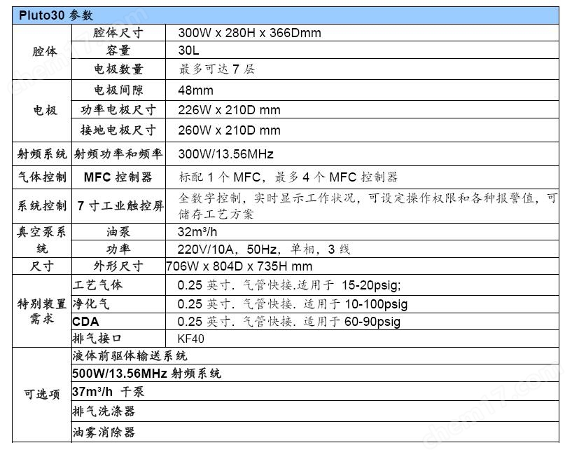 P30参数.jpg