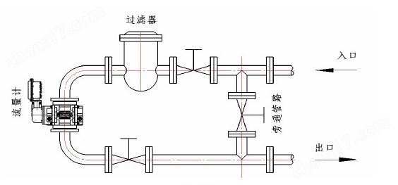 罗茨流量计安装示意图