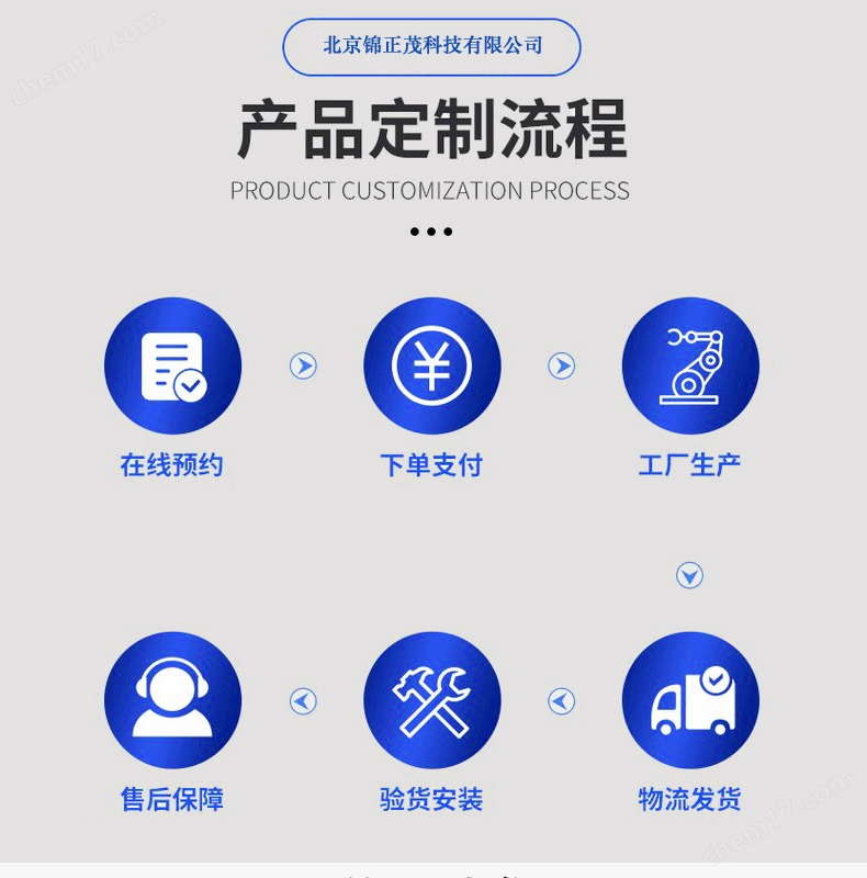 霍尔效应测试系统 半导体测试