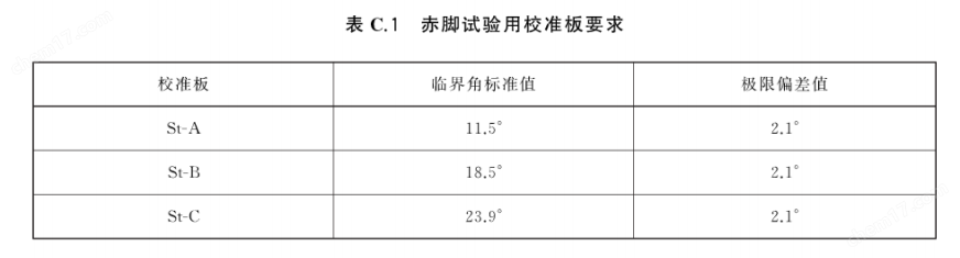 FHY-C斜坡法防滑系数测定装置,陶瓷检测仪