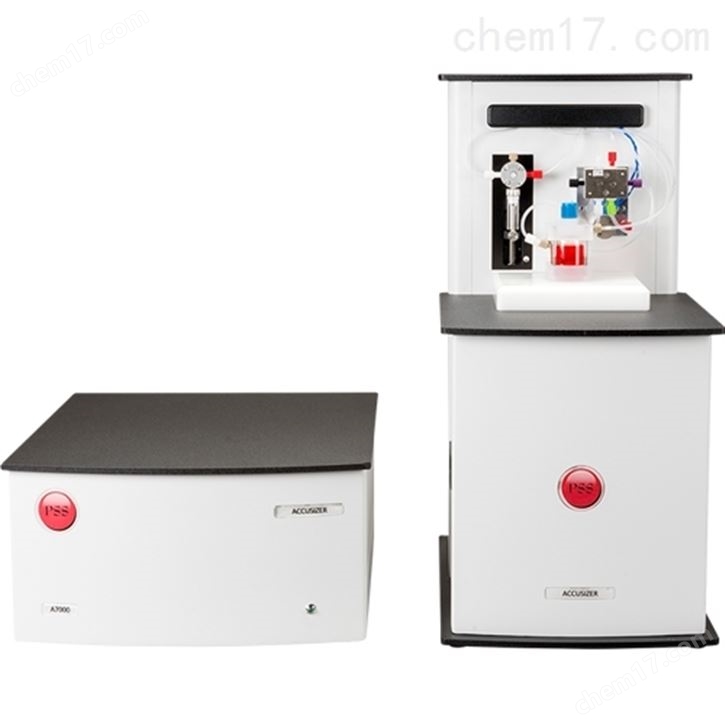 AccuSizer A7000 APS乳剂粒子计数器