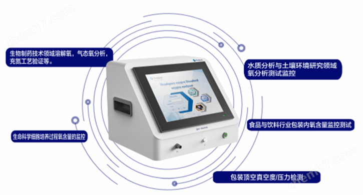 光学氧气压力多功能分析仪