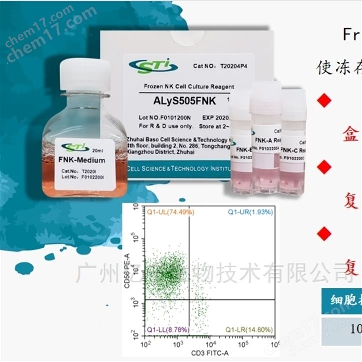 T20204P4 FNK 冻存NK 细胞培养试剂盒