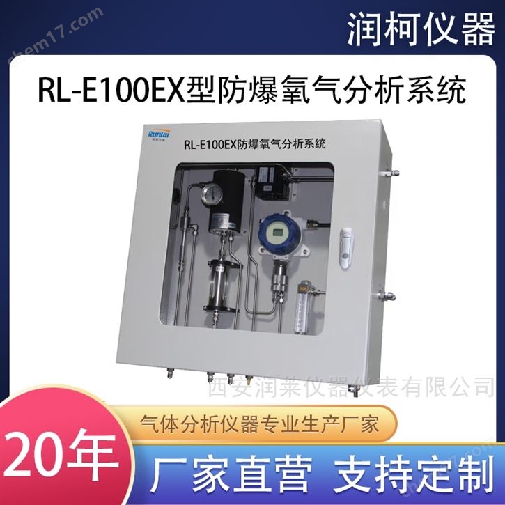 煤粉仓氧量分析系统