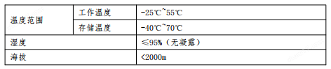 安科瑞单相导轨安装电能表 尖峰平谷