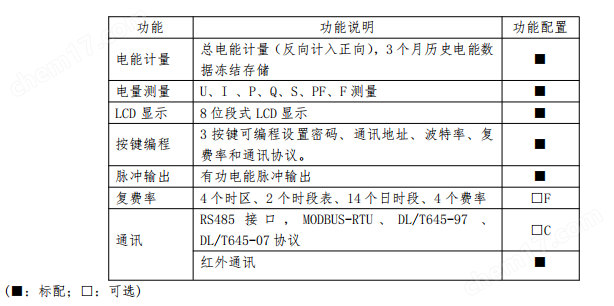 安科瑞单相导轨安装电能表 尖峰平谷
