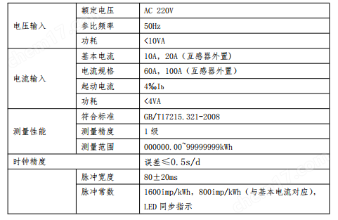 安科瑞单相导轨安装电能表 尖峰平谷