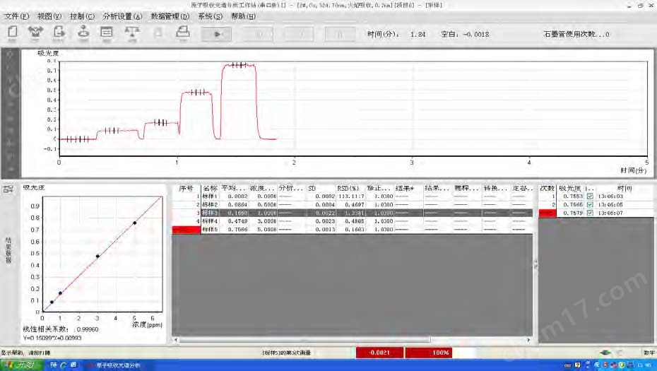 原子吸收分光光度计AA-2000系列