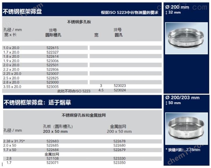 谷物与烟草筛盘