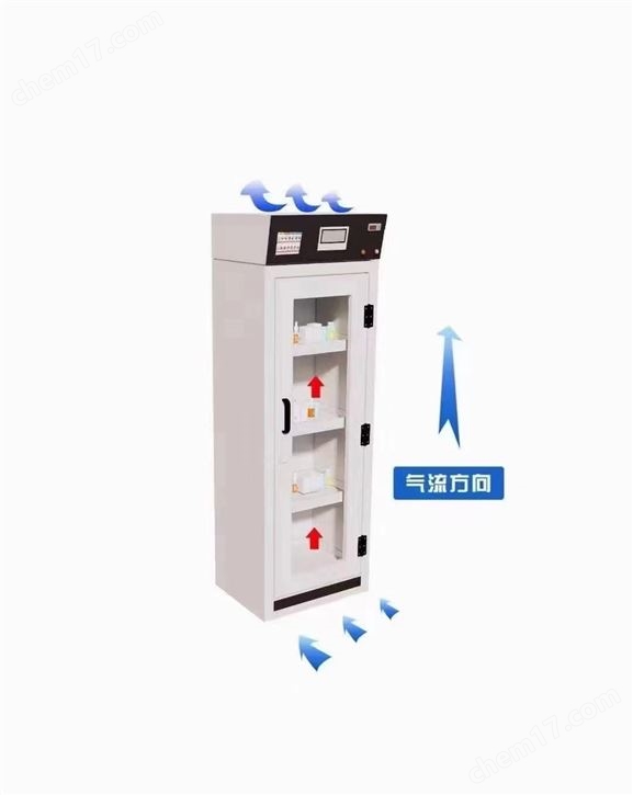 PP药品柜、PP安全柜、PP酸碱柜、耐酸碱储存柜 耐强腐蚀 PP柜