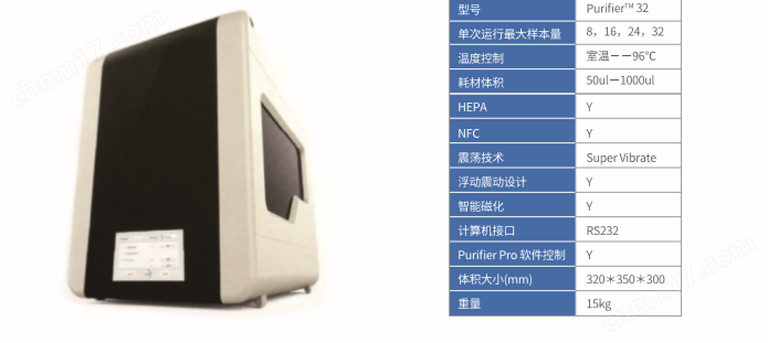 96通道核酸提取仪