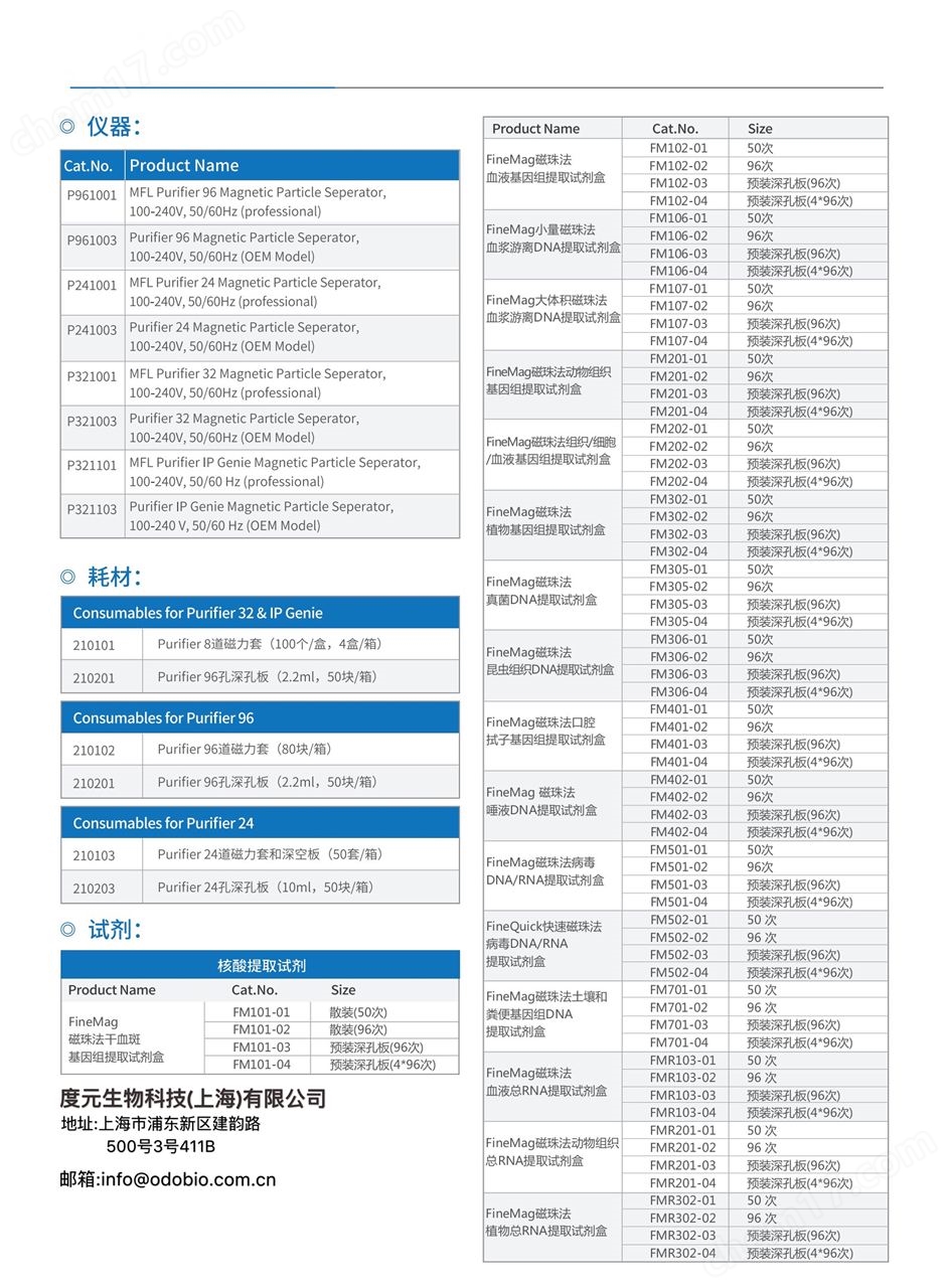 96通道核酸提取仪