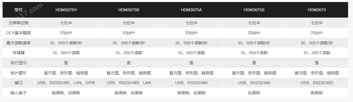 七位半高精度万用表