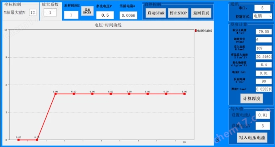 CYH-1000 铜氧化膜电解测厚仪