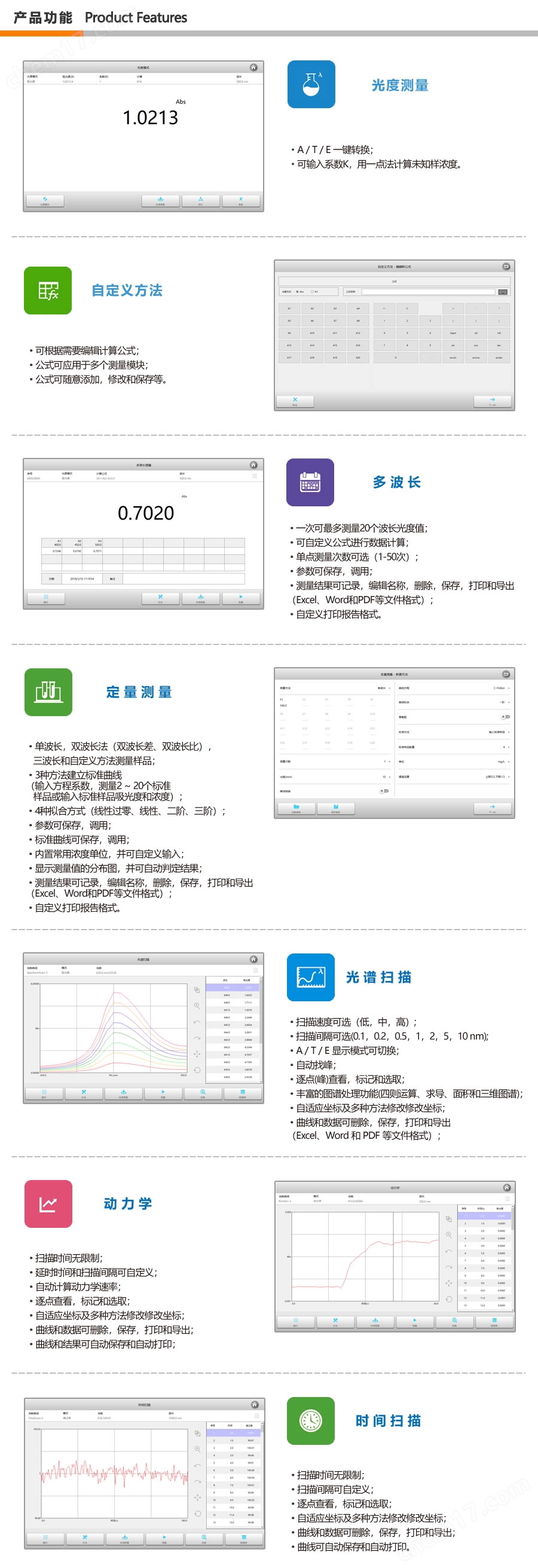 比例双光束紫外可见分光光度计