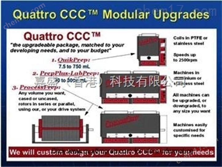 英国AECS高速逆流色谱仪