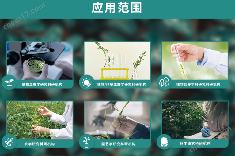 <strong><strong><strong>植株营养检测仪</strong></strong></strong>应用范围