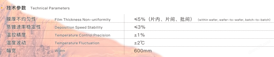 磁控溅射设备 Sputtering System