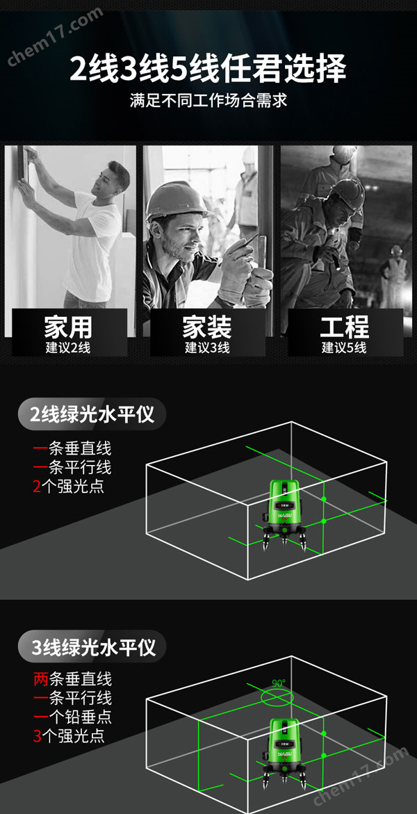 精品啪啪一级免费视频 激光投线仪5线