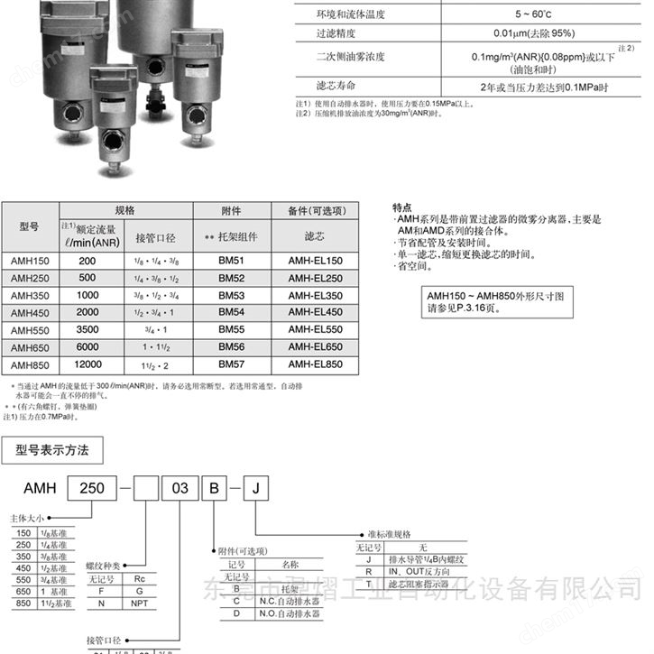 SMC气缸型号MXH6-15Z