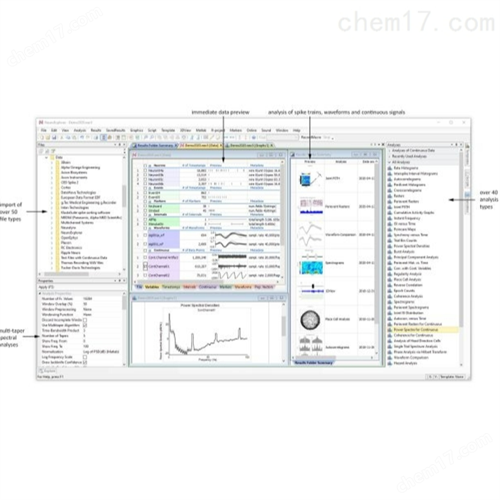 NeuroExplorer:神经生理学数据分析软件
