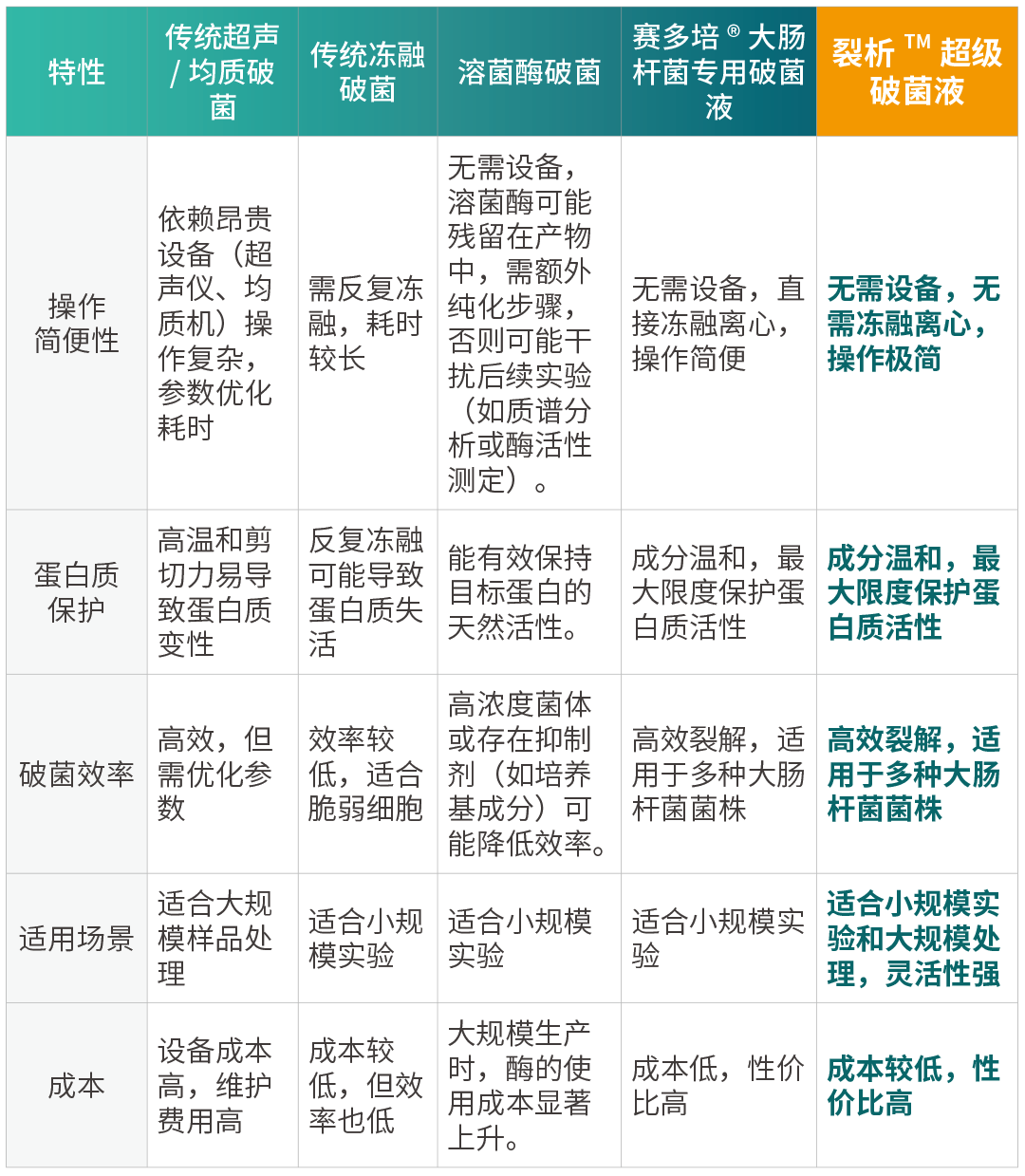 对比图.png