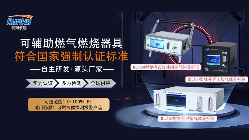 甲烷、丙烷、异丁烷气体分析仪：燃气安全与高效利用的幕后功臣