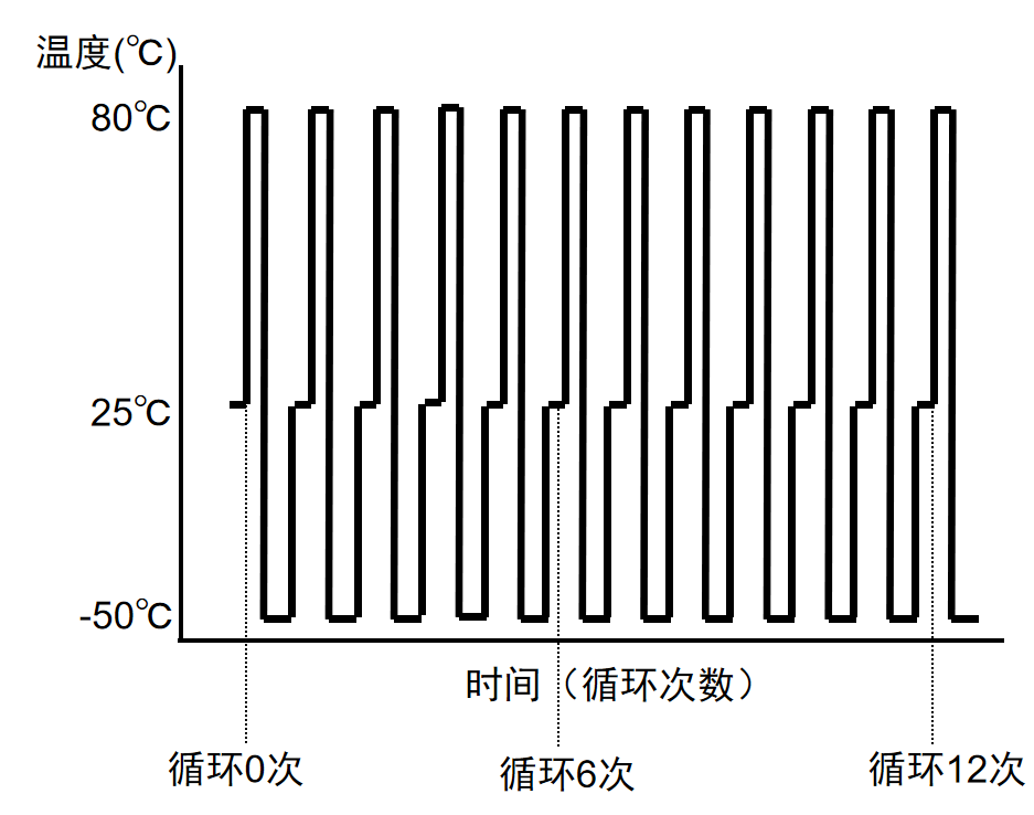 第1页-2