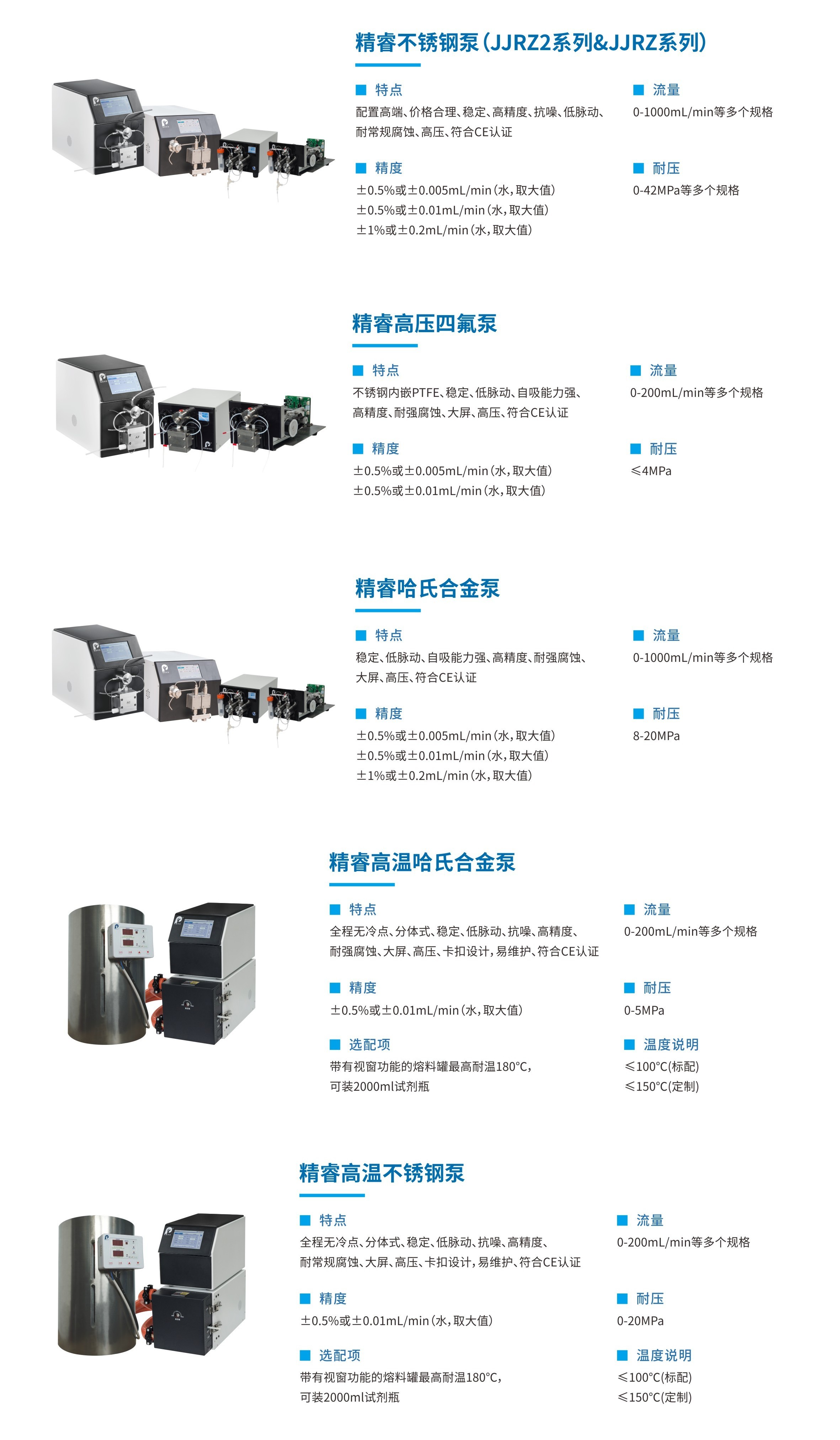 精品网站在线免费观看 干货分享（十五）：精进三柱塞泵输送含颗粒物的物料应用报告