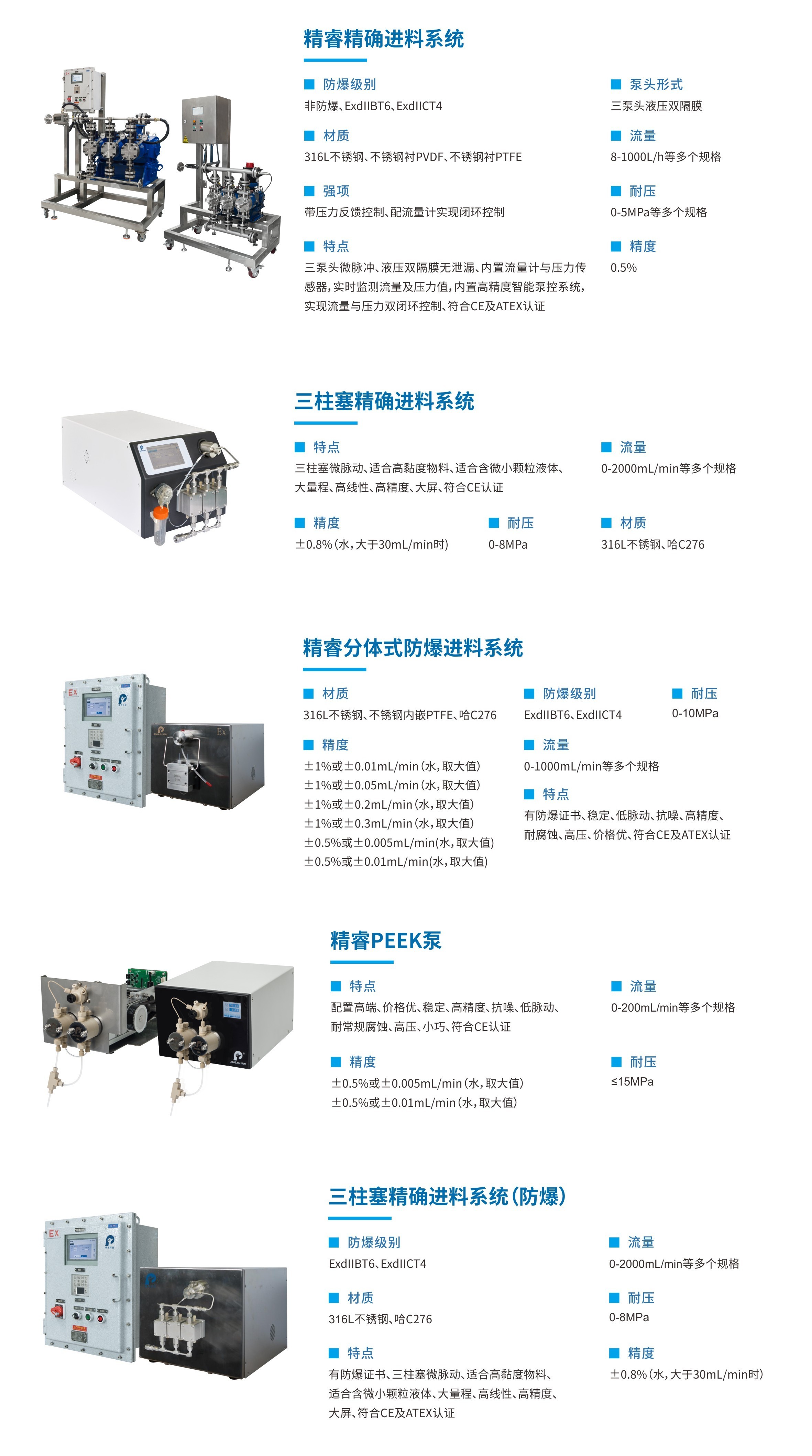 精品网站在线免费观看 干货分享（十五）：精进三柱塞泵输送含颗粒物的物料应用报告