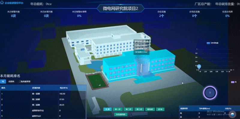 浅谈工业云平台能源管理系统的设计与实现