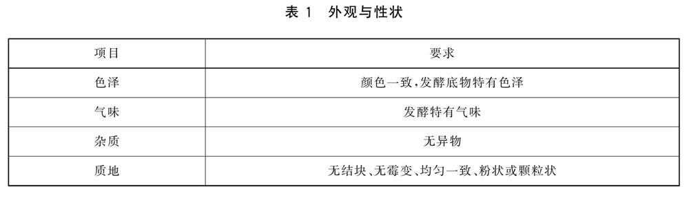 精品视频一区二区三区 大口黑鲈用发酵饲料 - 总酸的测定