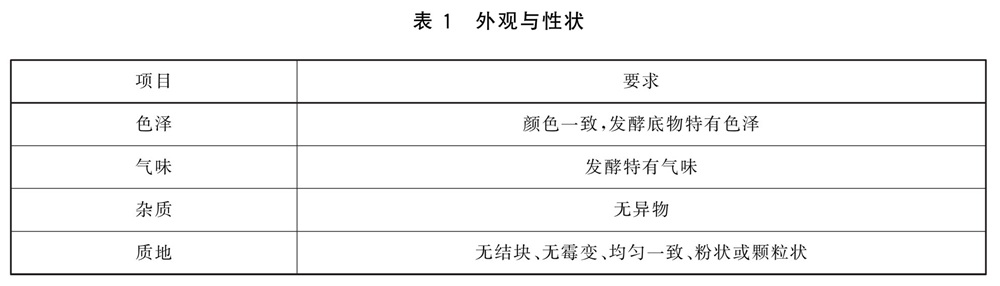 表1.jpg