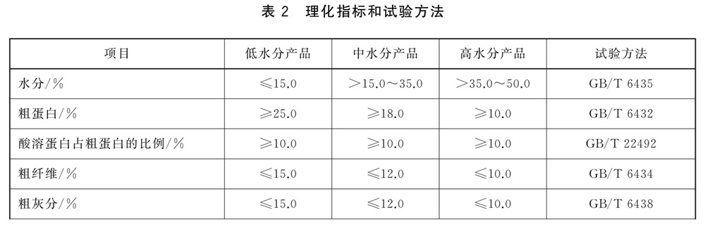 表2.jpg