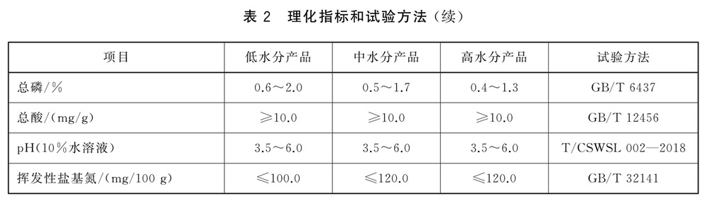 表2续.jpg