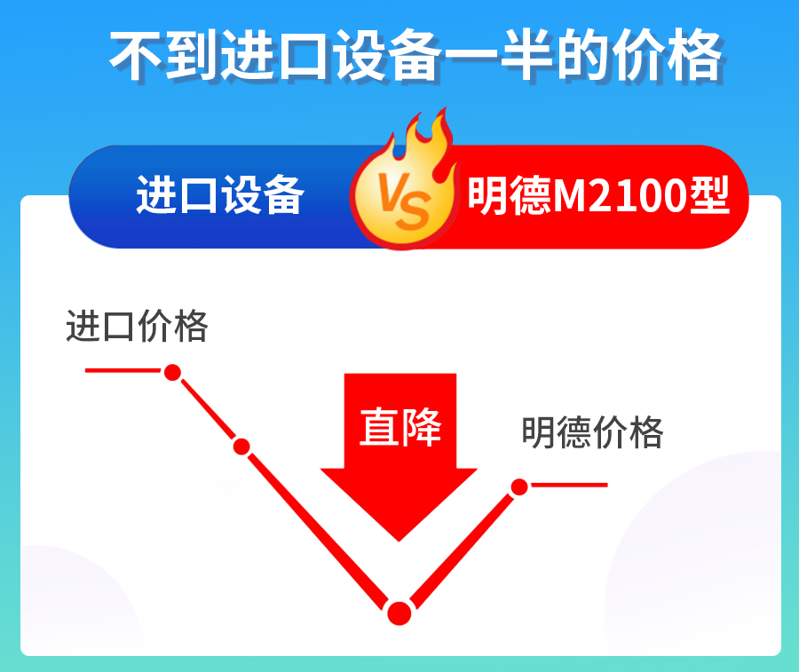 媲美进口精度，国产替代新标gan——M2100型颗粒物浓度监测仪