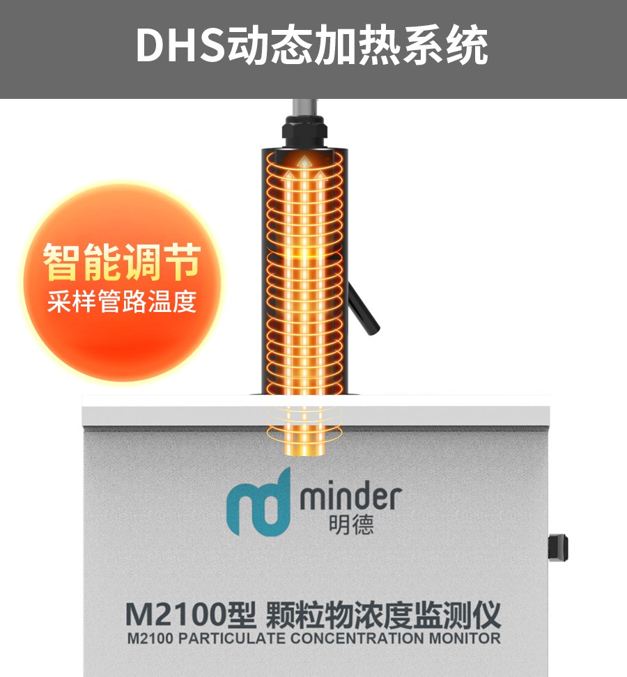 媲美进口精度，国产替代新标gan——M2100型颗粒物浓度监测仪