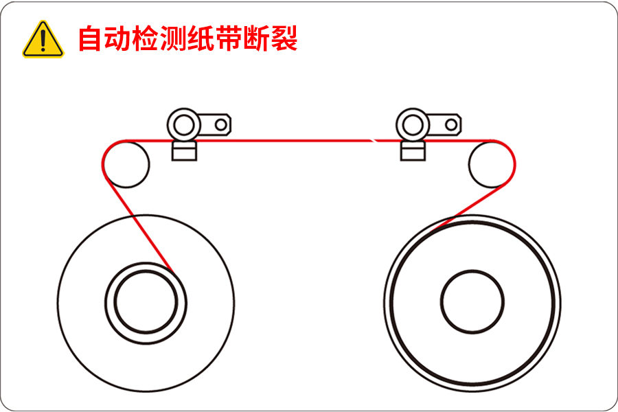 媲美进口精度，国产替代新标gan——M2100型颗粒物浓度监测仪