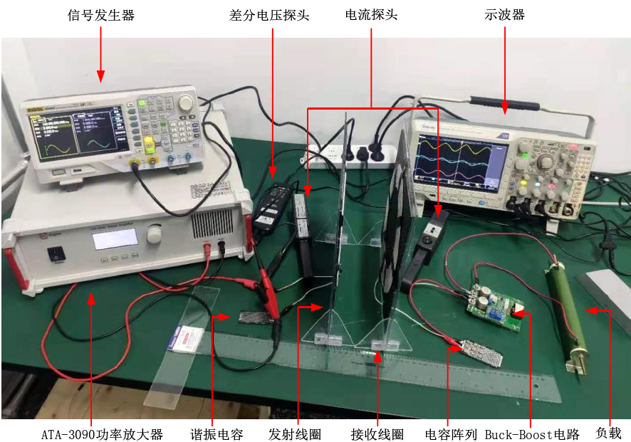 ATA-3090B功率放大器在无线电能传输领域的应用(案例合集)