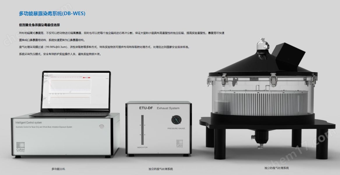动物多功能暴露染毒系统