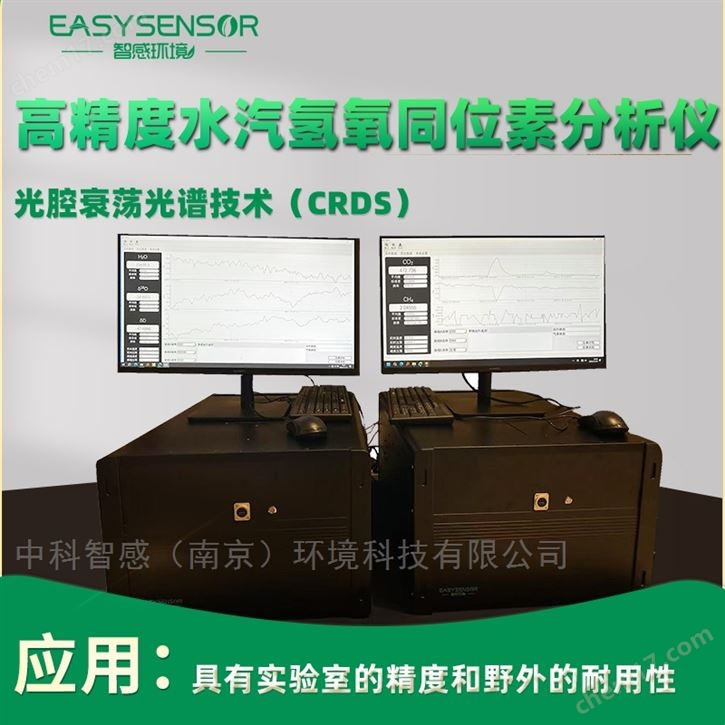 快速实时反演算法温室气体分析仪