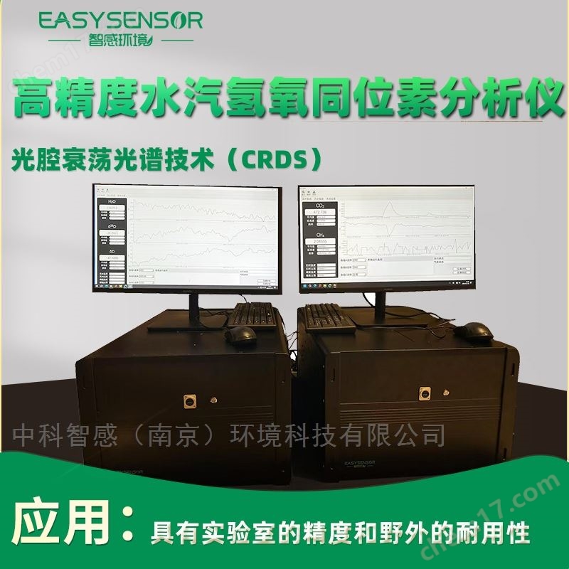 快速实时反演算法温室气体分析仪