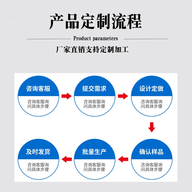 全自动 胶黏带剥离力测试/卧式剥离试验机
