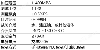 20220316/a008d513a9f83bf328bd1afec66c4fd6.png