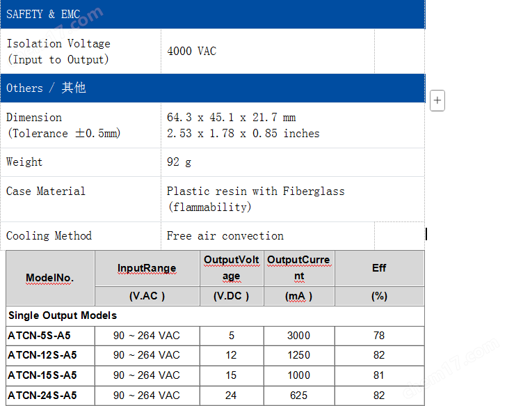 4000VAC绝缘电压电源ATCN-24S-A5