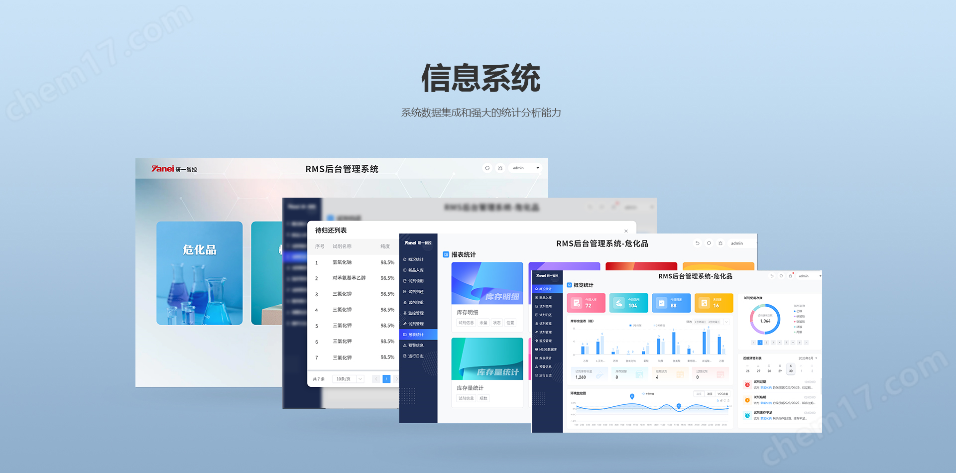 SE800信息化试剂安全柜